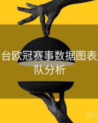 B体育平台欧冠赛事数据图表解析 - 球队分析