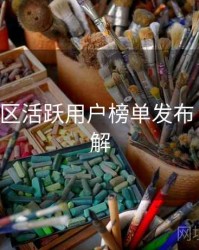 B体育社区活跃用户榜单发布｜玩法详解